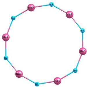Optimized cyclic structure of sodium hydride hexamer at DFT(B3LYP) level of theory using basis set 6-311++G**.