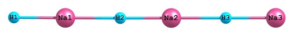 Optimized linear structure of sodium hydride trimer at DFT(B3LYP) level of theory using basis set 6-311++G**.
