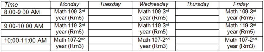 Class Timetable Scheduling of Bachelor of Secondary Education ...