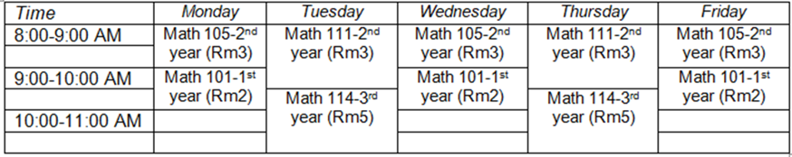 Class Timetable Scheduling of Bachelor of Secondary Education ...