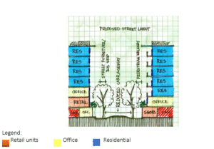 Proposed street and building section