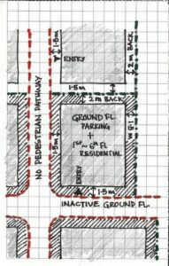 Typical building layout, street scenario of Secondary road of Basundrara