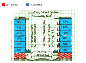 Typical building section with residential street
